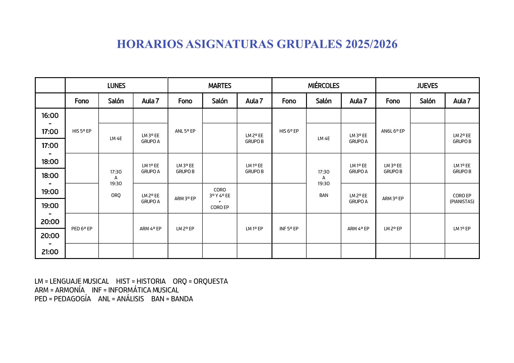 Horarios grupos 25-26
